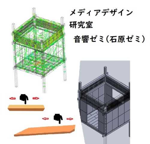 isihara